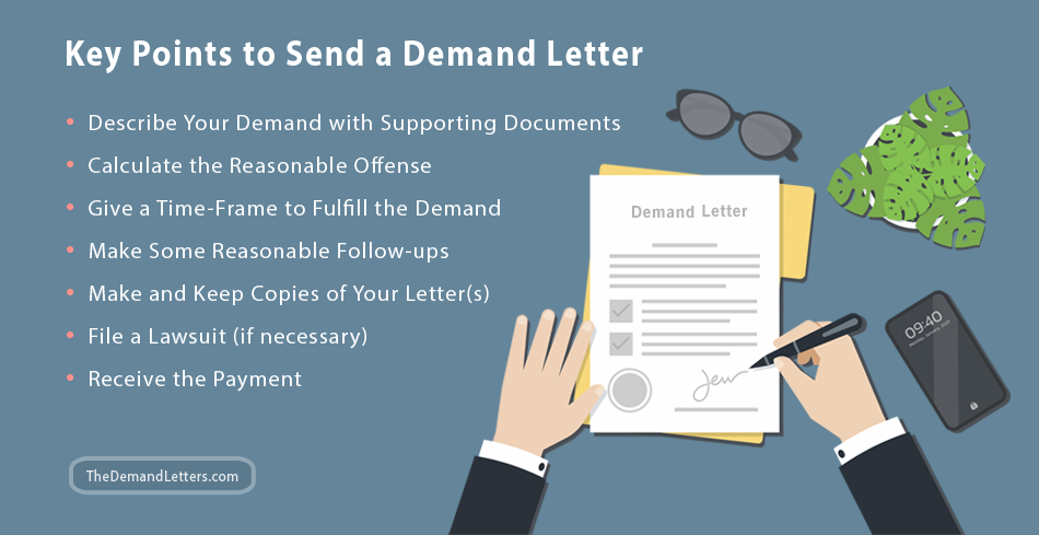 How to Send a Demand Letter